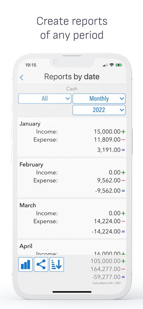 Daily Expenses: Finance - Monthly financial reports screen in the Daily Expenses app showing income and expense summaries