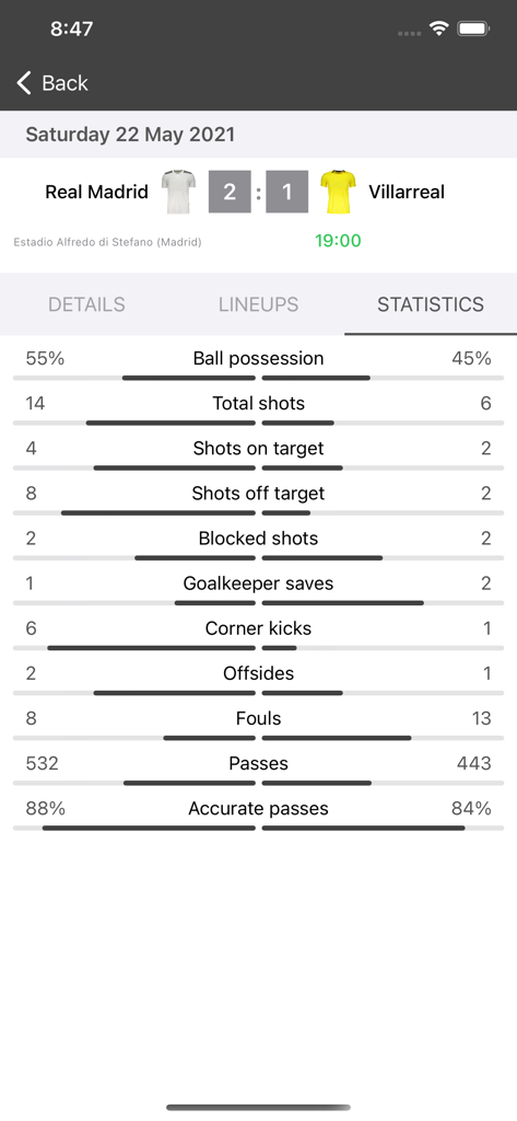 Live Scores for La Liga App - Statistiques détaillées du match de football pour Real Madrid contre Villarreal dans l'application de scores en direct de la La Liga.