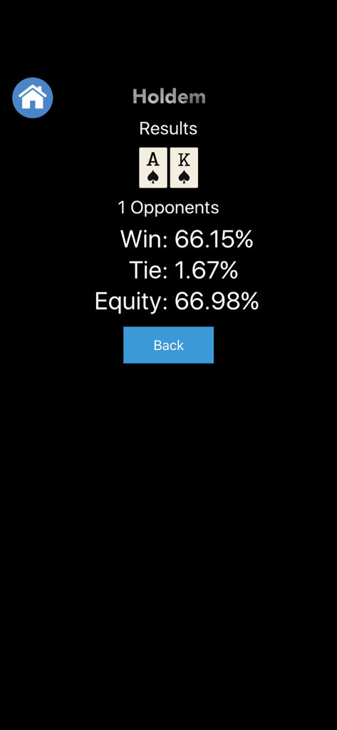 Poker Odds Helper - 1人の対戦相手に対するエース・キングのスターティングハンドのテキサスホールデム・オッズ結果