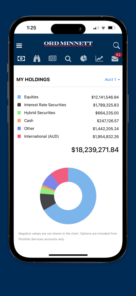 Ord Minnett - Ord Minnett app interface displaying a wealth management portfolio summary and asset allocation chart