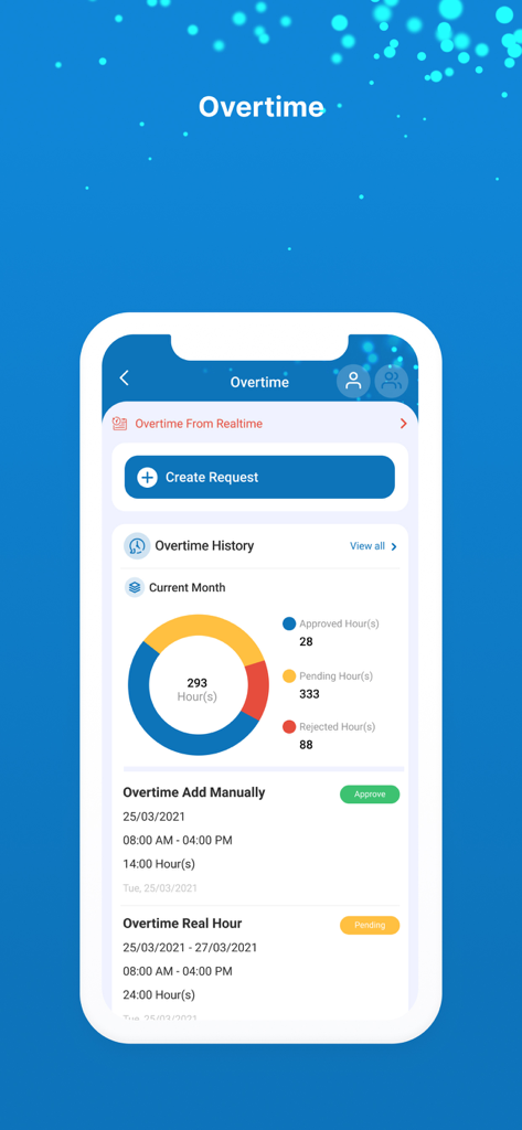 Cadena HRM - Cadena HRM mobile interface showing overtime history with a status chart and request options