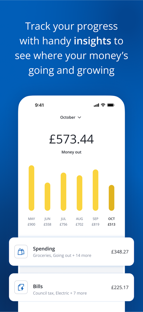 Chase UK - Chase UK app interface showing a monthly spending bar chart and categorized expense summaries for bills and general spending