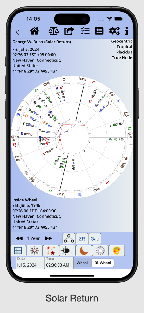 AstroConnexions for iPhone - Professional solar return astrology bi-wheel chart on AstroConnexions for iPhone