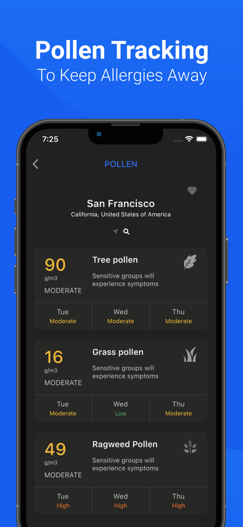 AirCare app screenshot showing pollen tracking for tree grass and ragweed in San Francisco