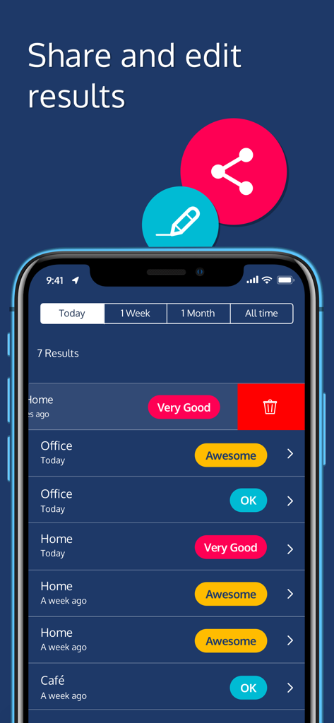 Meteor Speed Test - Ad Free - Una lista de resultados anteriores de pruebas de velocidad de Internet en la aplicación Meteor con calificaciones de rendimiento para diferentes ubicaciones como hogar y oficina