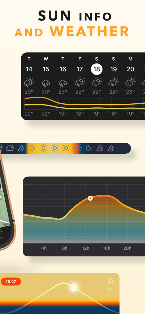 Sun Quest - Tracker & Seeker - Sun Quest app screen showing weekly weather forecasts and solar position tracking charts