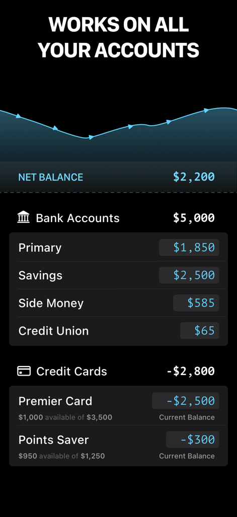 Runrate - Runrate app interface showing net balance and a breakdown of bank and credit card accounts