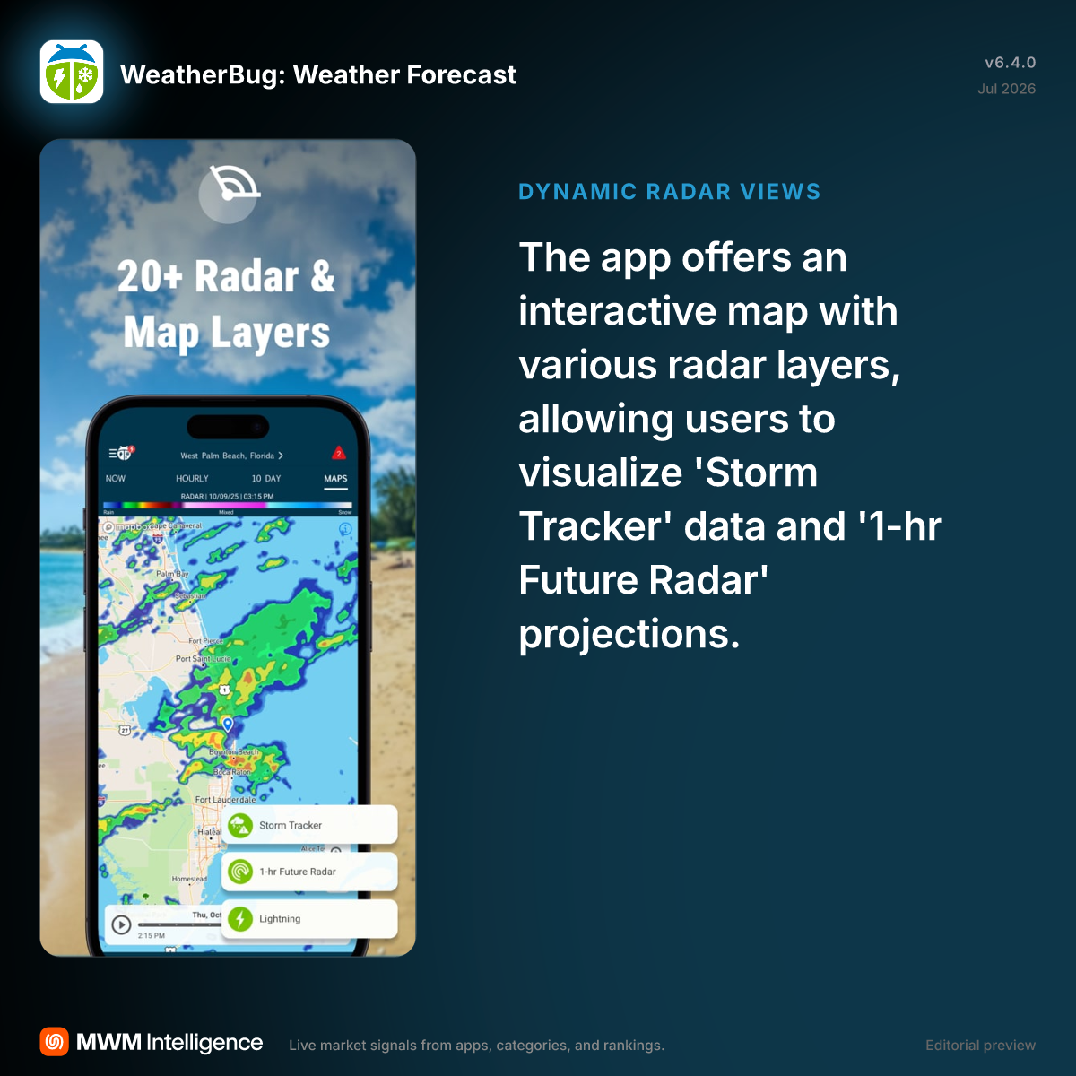 WeatherBug: Weather Forecast - Weather App | MWM