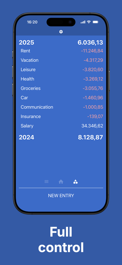 Expense + Spending Tracker - Yearly expense and income summary screen in the Expense and Spending Tracker app