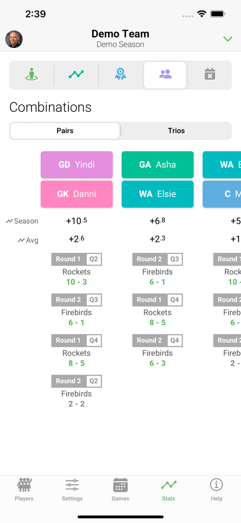 Performance statistics for netball player combinations and game results in the AutoRoster app.