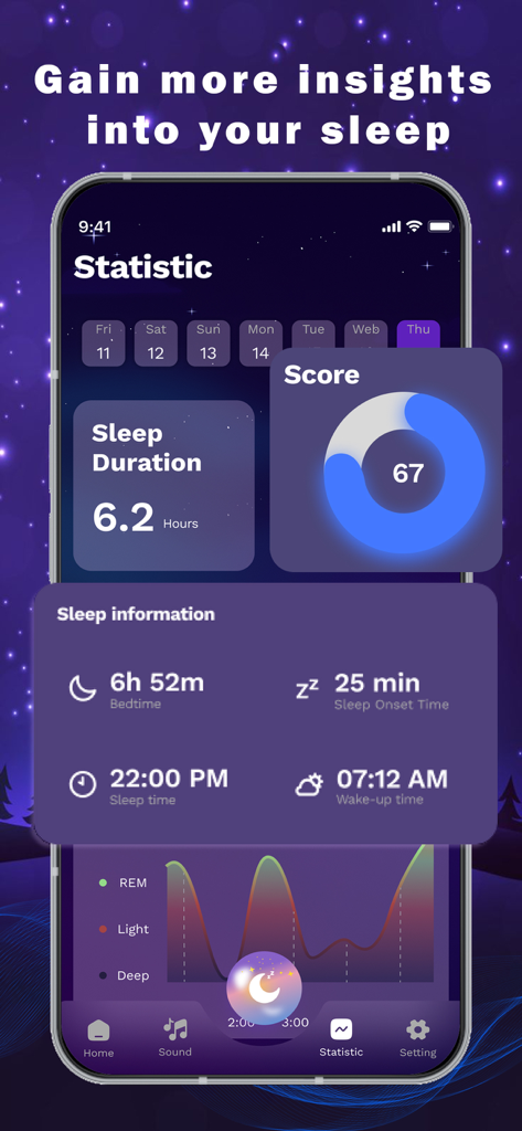 SleepWell app statistics dashboard displaying sleep duration sleep score and deep sleep cycle graph