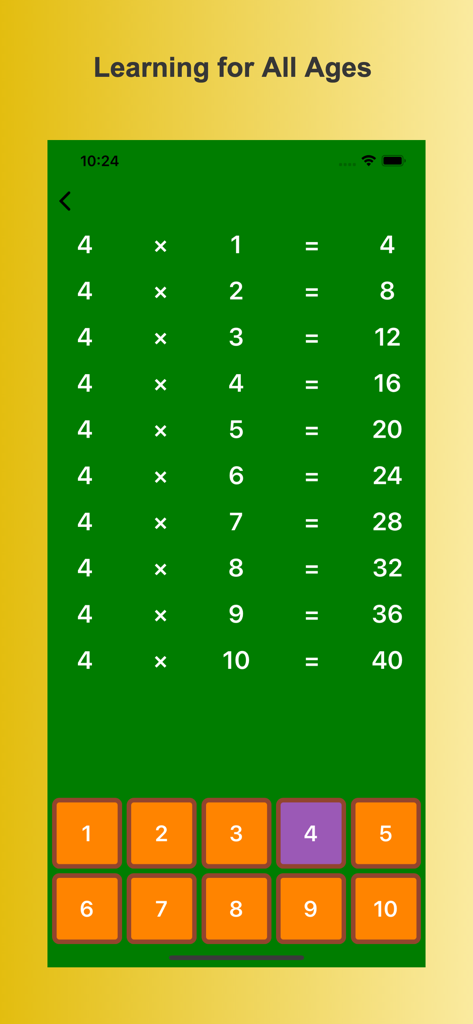 Interface of Splash Math app showing the multiplication table for number four with a numeric keypad below