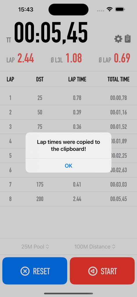 The Swim LapTimer app displaying a notification that lap times have been successfully copied to the clipboard.