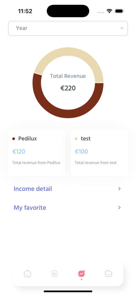 Beauty Staff - Mobile app screen showing total revenue and earnings breakdown for salon technicians.