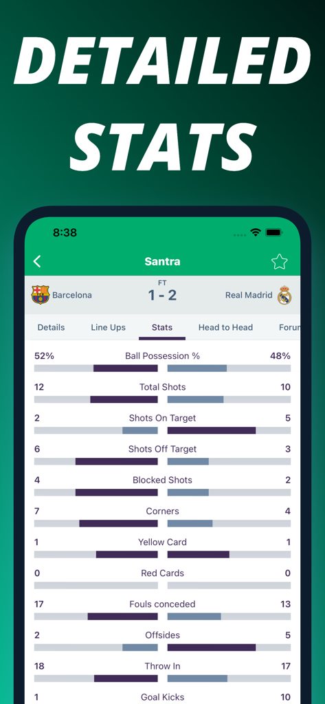 Detailed match statistics for a soccer game between Barcelona and Real Madrid in the Santra app