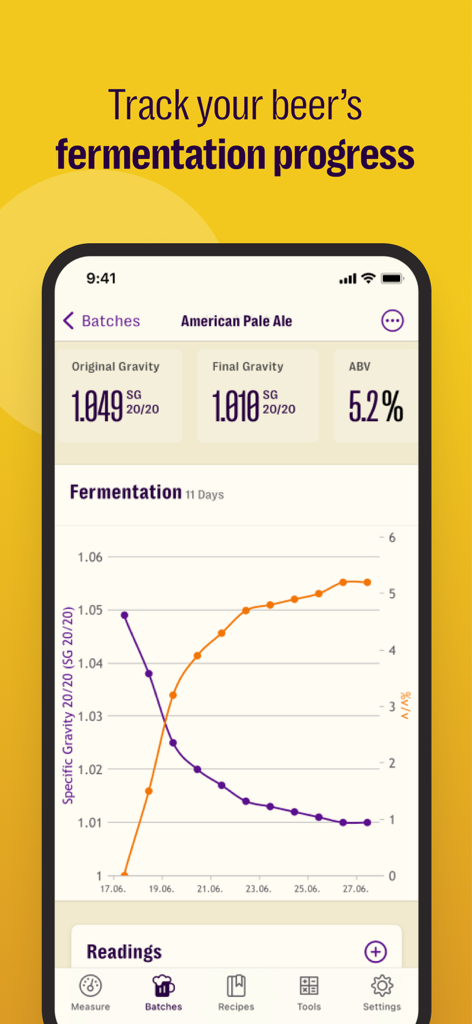 Brew Meister: Measure & Manage - Brew Meister app showing a fermentation progress chart with gravity and ABV metrics for an American Pale Ale.