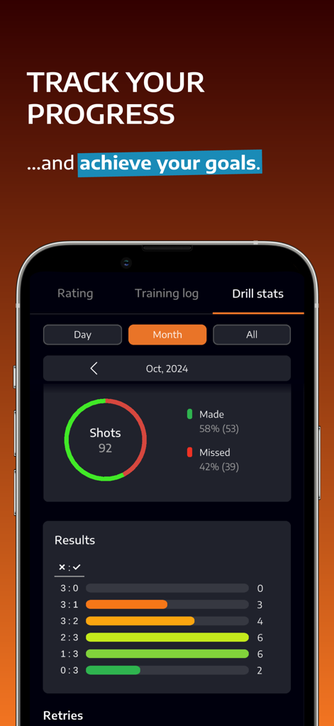 Cueist: Pool Training - A mobile app interface from Cueist showing detailed pool drill statistics and shot accuracy tracking for practice sessions.