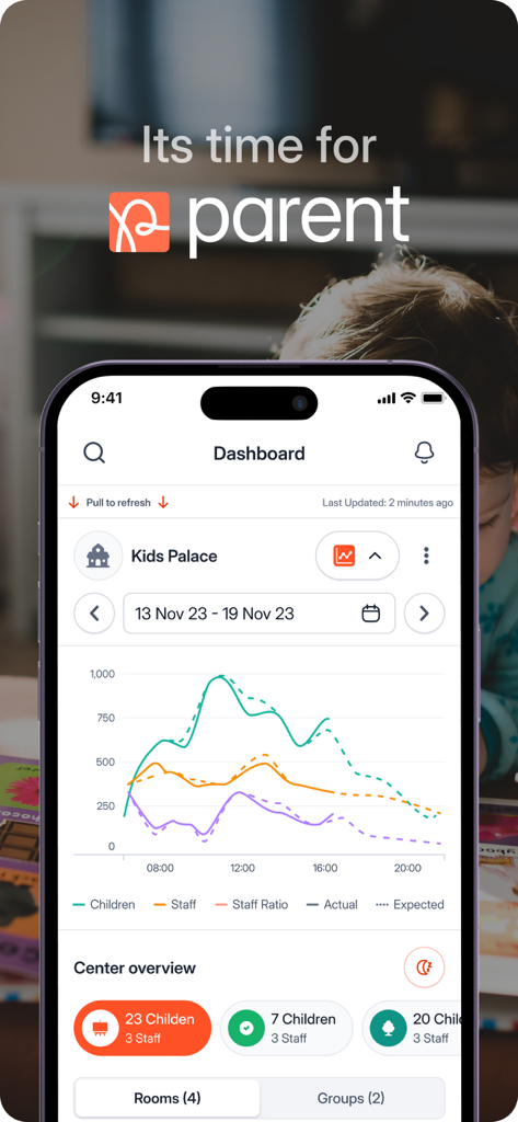 Parent: Child Care App - 出席分析とスタッフ比率を表示するParent保育アプリのダッシュボード