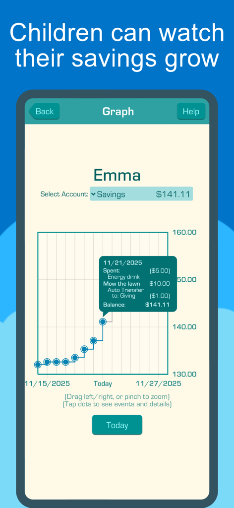 Chores & Allowance Bot - A line graph showing a child's savings progress and transaction history in the Chores and Allowance Bot app