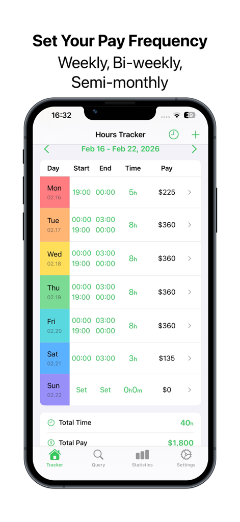 WorkLog - Hours Tracker - A mobile interface of the WorkLog app showing a weekly summary of work hours and calculated pay.