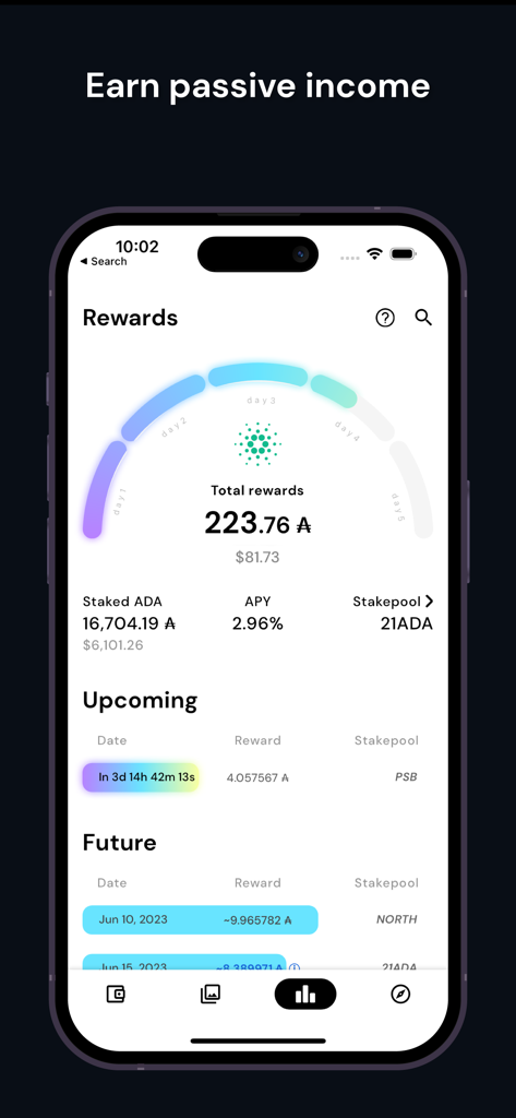 VESPR: Cardano Wallet - VESPR Cardano Wallet rewards dashboard showing staked ADA and APY