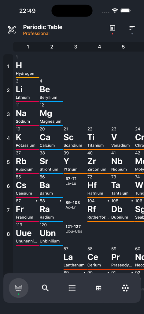 A professional dark mode interface of the Periodic Table Chemistry 2026 app showing chemical elements