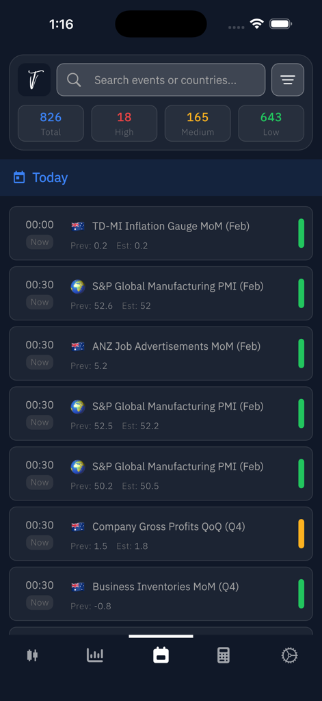 TradeVisor - Interface do aplicativo TradeVisor exibindo um calendário econômico com uma lista de próximos eventos financeiros globais e níveis de impacto