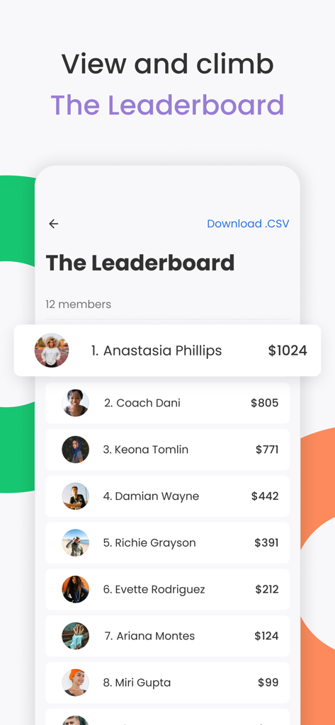 Double Good - Placar do aplicativo Double Good exibindo classificações de participantes e fundos totais arrecadados