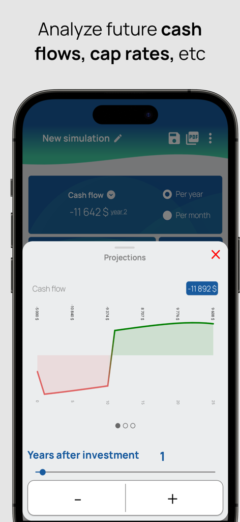 CapLens - Rental Analysis - Mobile app interface showing rental cash flow projections with a line graph over several years