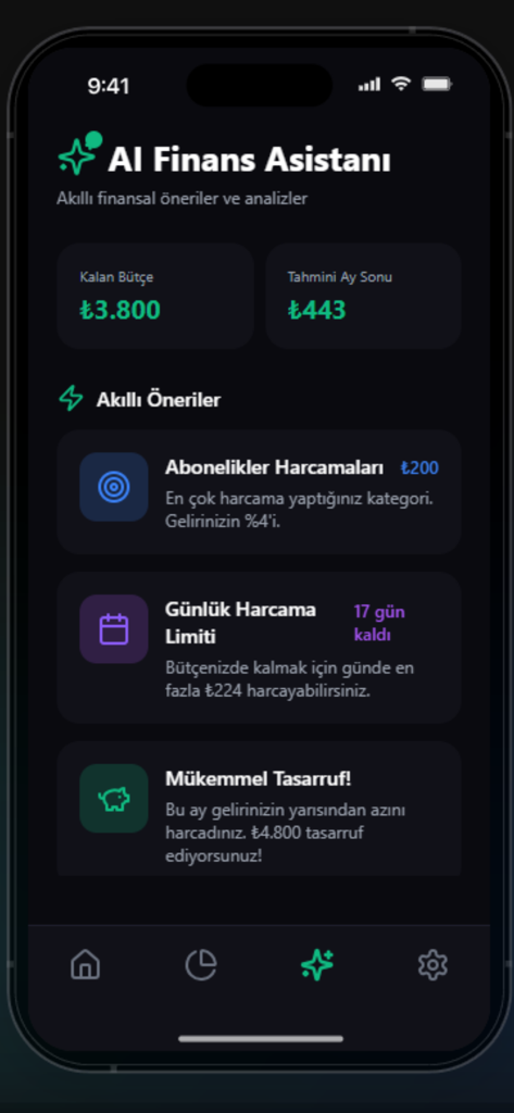 NetKar - NetKar app dashboard featuring an AI finance assistant with smart suggestions and budget analysis in a dark mode interface.