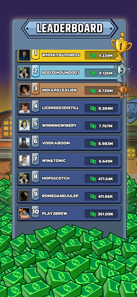 Idle Distiller Tycoon Game - Tabla de clasificación del juego Idle Distiller Tycoon que muestra a los mejores jugadores y sus ganancias