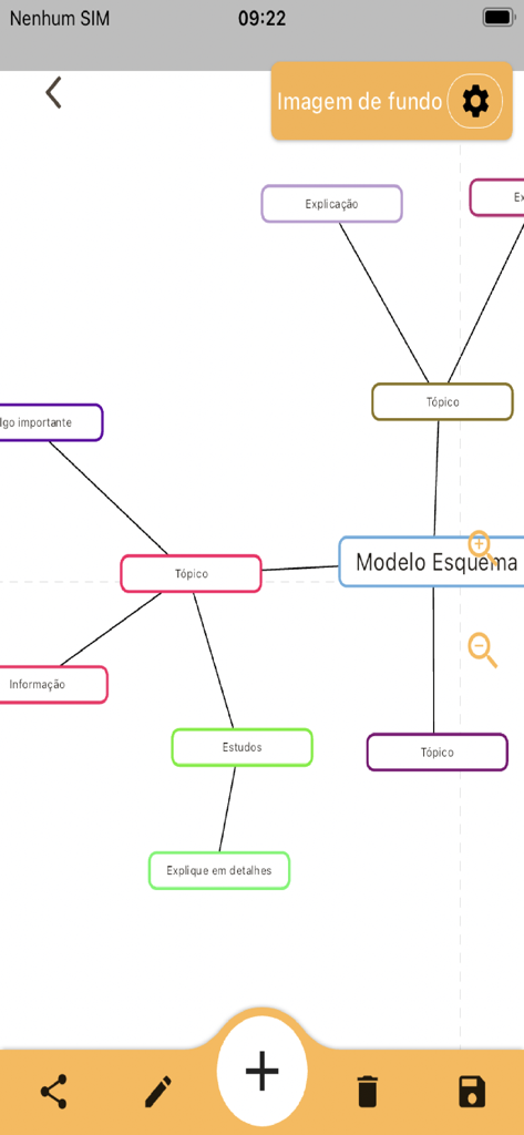 School Mind Map Maker - Um mapa mental digital colorido com múltiplos ramos e tópicos para estudos escolares.