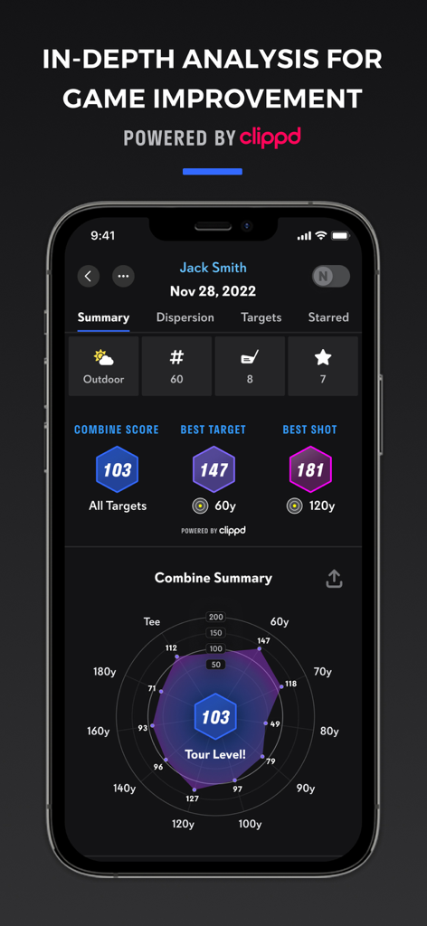 Full Swing - Full Swing App Dashboard mit einer Combine-Zusammenfassung, Leistungswerten und einem Radar-Diagramm zur Golf-Fähigkeitsanalyse