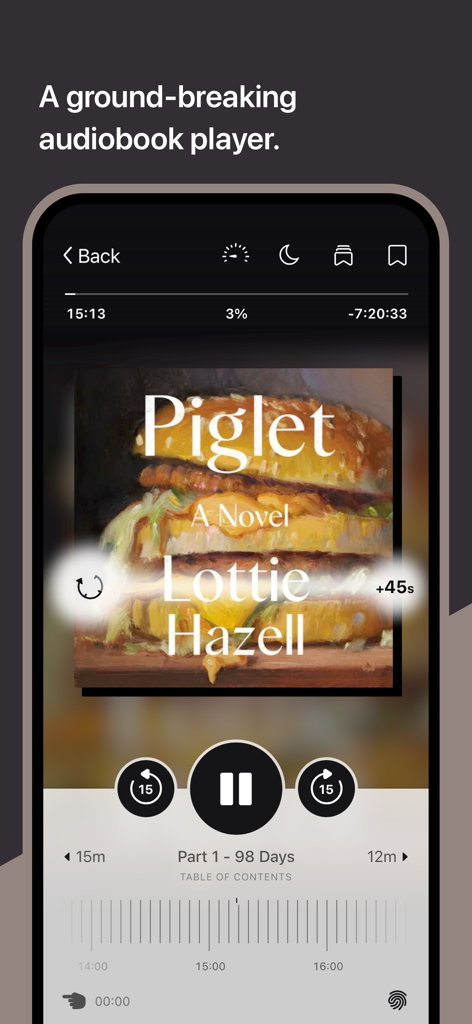 A screenshot of Libby's audiobook player interface featuring playback controls and the cover of the novel Piglet