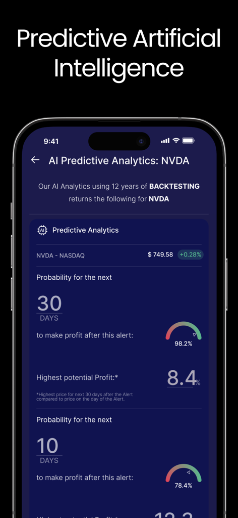 Tela do aplicativo Stock-Alert.AI mostrando análises preditivas de IA para NVDA com probabilidades de lucro e dados de backtesting