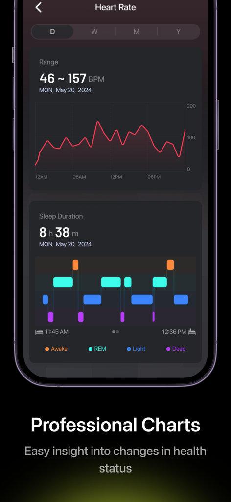 Cubitt Pro - Interfaz de la aplicación de salud Cubitt Pro mostrando gráficos profesionales de frecuencia cardíaca y duración del sueño