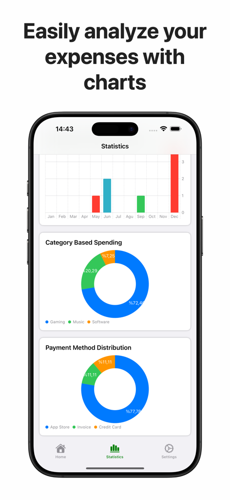 TrackMySub: Track Subscription - A mobile dashboard showing subscription expense analysis with category and payment method donut charts