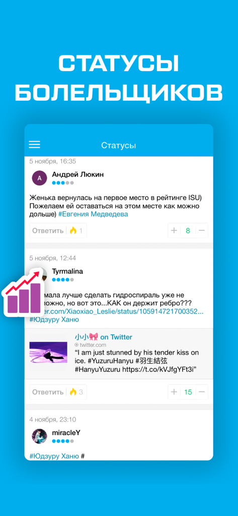 Фигурное катание от Sports.ru - A social feed showing fan statuses and community discussions about figure skaters