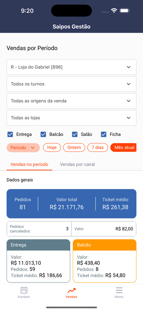Saipos Gestão - Saipos Gestao Mobile App Dashboard mit Kennzahlen zur Restaurantumsatzleistung, einschließlich Gesamteinnahmen und Bestellungen