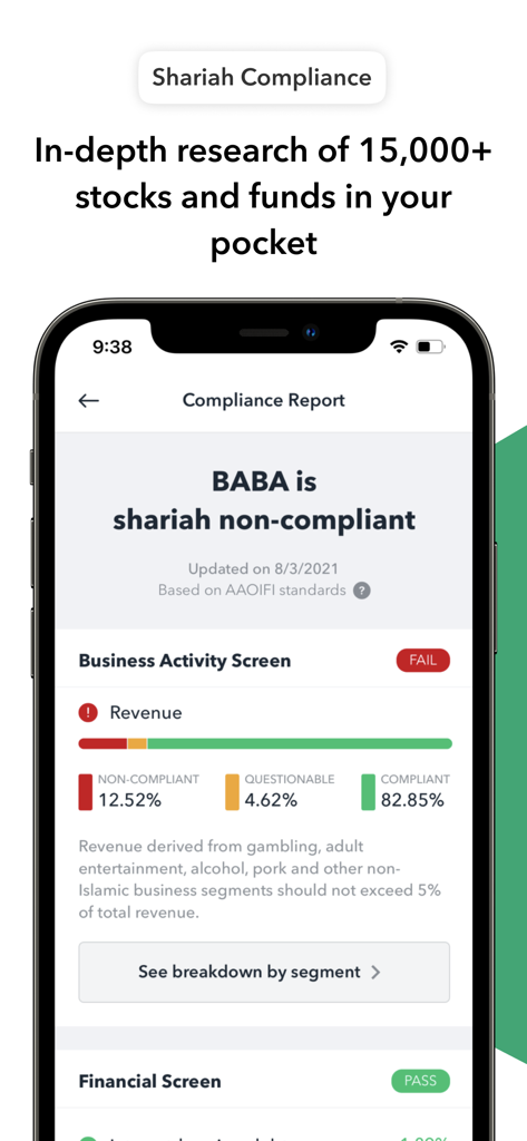 Screenshot of the Zoya app displaying a detailed Shariah compliance report for a stock with business activity screening results.