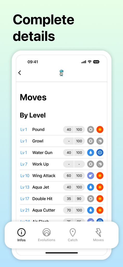 ProDex - Complete Game Guide - Uma tela detalhada do aplicativo ProDex mostrando uma lista de movimentos que um Pokémon aprende por nível, incluindo estatísticas de poder e precisão