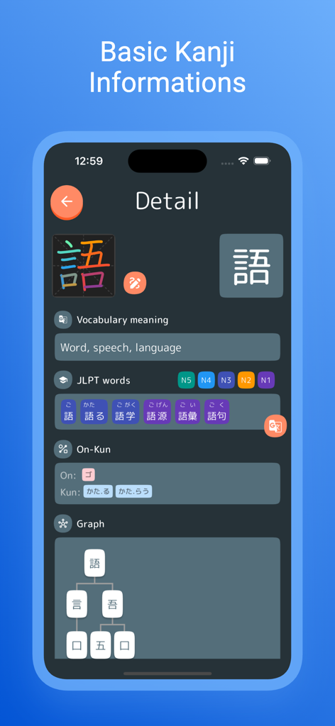 JLPT Kanji: N1 N2 N3 N4 N5 - 획순 및 부수 분석을 보여주는 일본어 한자 문자의 상세 정보 화면