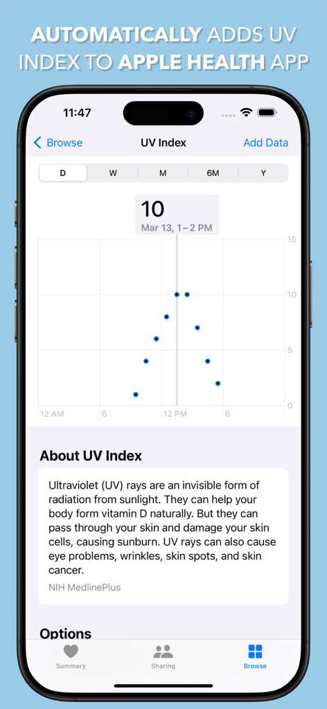 UV Index Widget - Worldwide - Appleヘルスケアアプリと連携したUV指数の追跡データと1日の露出グラフを表示しているスマートフォン画面