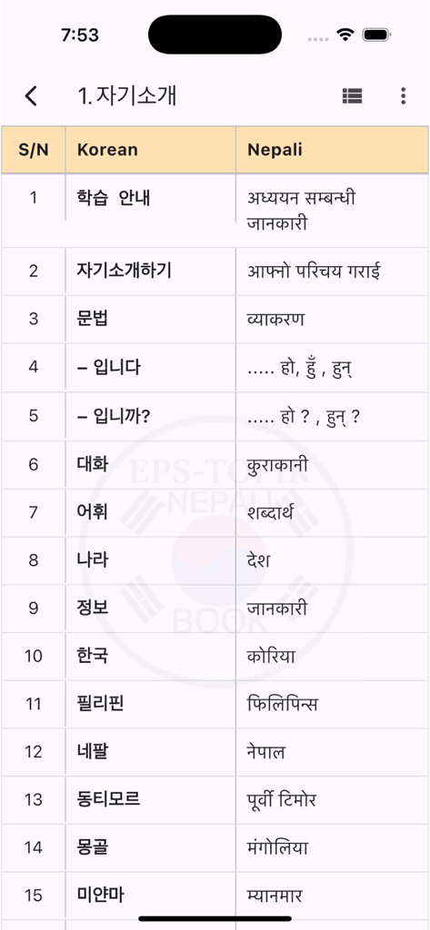 Eps-Topik Nepali Book - Table displaying Korean words alongside their Nepali translations for language learning