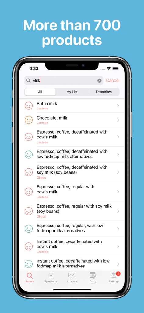 Low FODMAP diet app search results for milk showing food suitability indicators