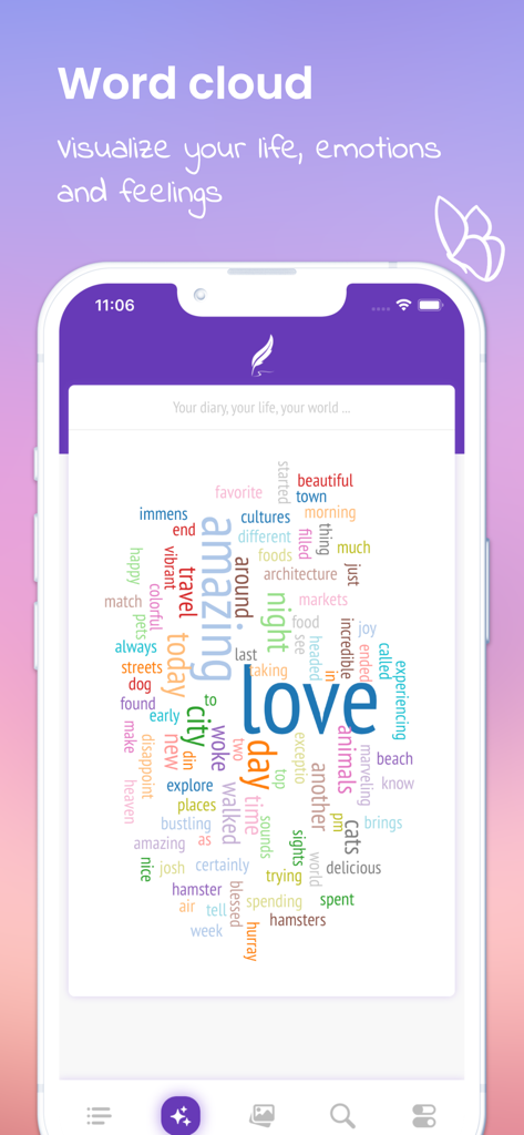 A word cloud visualization in the My diary Secret Journal app showing frequently used words like love amazing and travel
