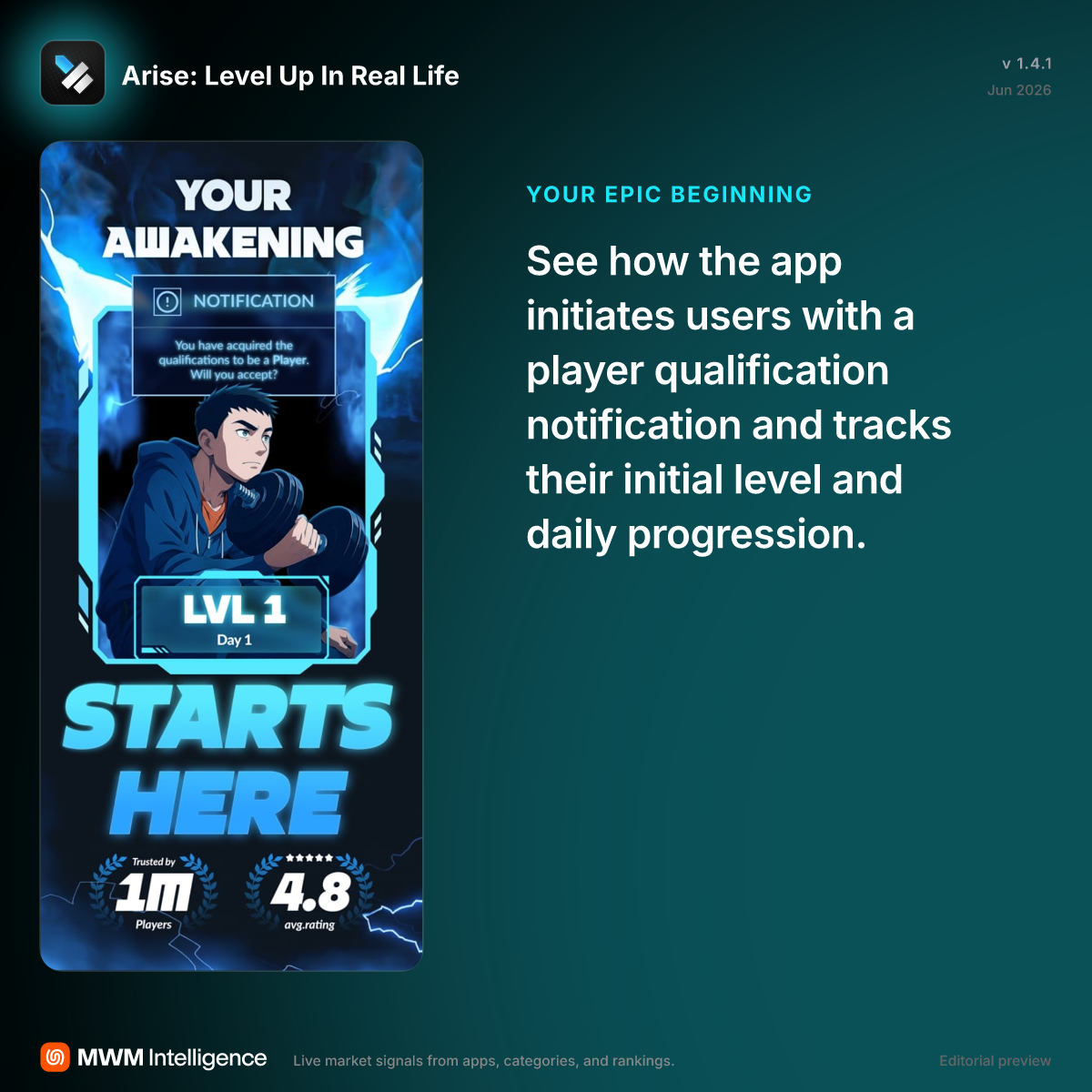 Arise: Level Up In Real Life - Health & Fitness App | MWM