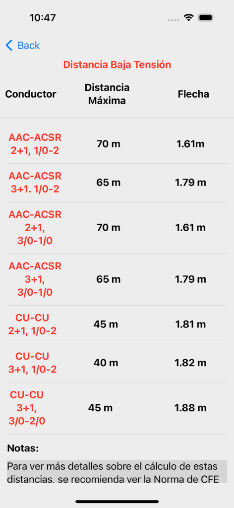 Linea Eléctrica Aérea - Tableau technique montrant la distance et la flèche maximales pour divers conducteurs électriques basse tension