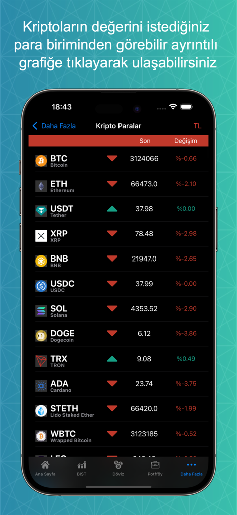 Canlı Borsa-Döviz Altın Kripto - Mobile app interface displaying live cryptocurrency prices and market changes in Turkish Lira