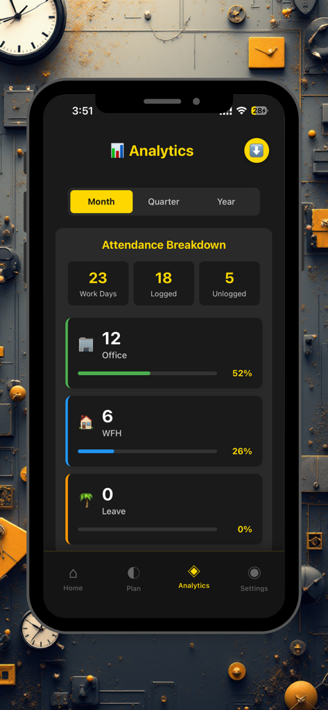 Monthly attendance analytics dashboard in the Hybrid Office Tracker app showing percentages for office and work from home days